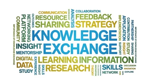 Knowledge Exchange animated word cloud,animation tag kinetic typography loop. Stock Footage 316953982