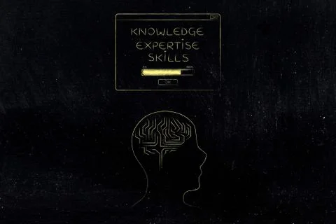 Knowledge expertise skills loading pop-up message above head profile with bra Stock Illustration