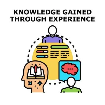 Knowledge gained through experience and learning process Stock Illustration
