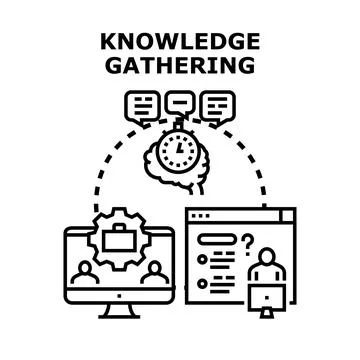 Knowledge gathering process developing educational strategy Stock Illustration