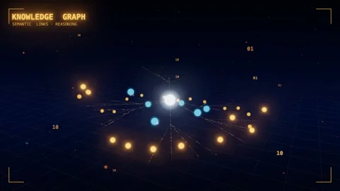 Knowledge graph ontology node constellation with radial hierarchy links Stock Footage 340047824