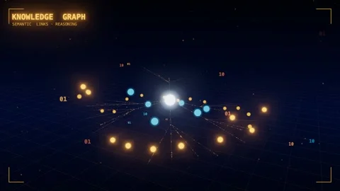 Knowledge graph radial hierarchy links Stock Footage 340000560