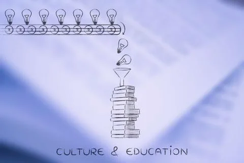 Knowledge &amp; ideas being dropped into books, culture &amp; education Stock-Illustration