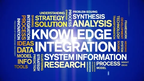 Knowledge integration animated word cloud,animation kinetic typography loop. Stock-Footage 315700951