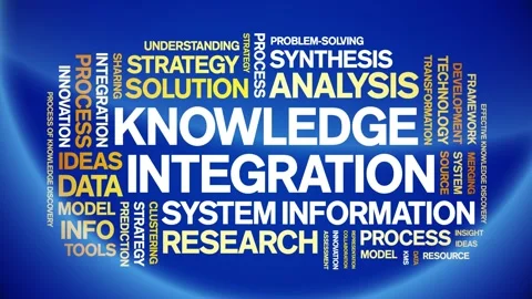 Knowledge integration animated word cloud,animation kinetic typography loop. Stock Footage 315701081