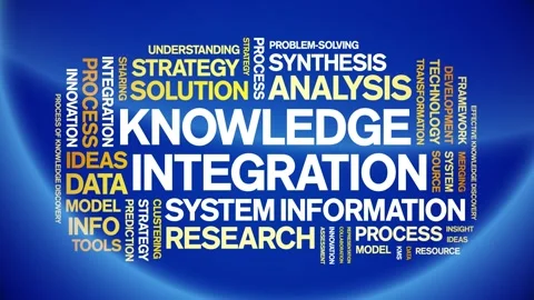 Knowledge integration animated word cloud,animation kinetic typography loop. Stock Footage 315701168