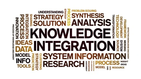 Knowledge integration animated word cloud,animation kinetic typography loop. Stock Footage 315772499