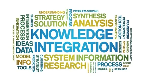 Knowledge integration animated word cloud,animation kinetic typography loop. Stock Footage 315772535