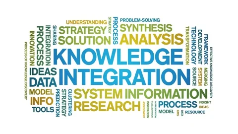 Knowledge integration animated word cloud,animation kinetic typography loop. Stock Footage 315772561