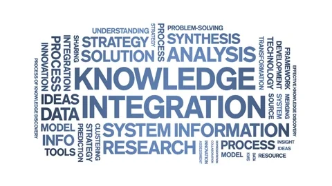 Knowledge integration animated word cloud,animation kinetic typography loop. Stock Footage 315772576