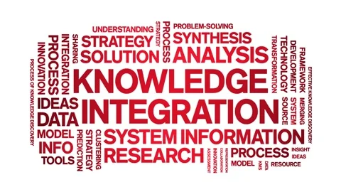 Knowledge integration animated word cloud,animation kinetic typography loop. Stock Footage 315772584