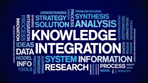 Knowledge integration animated word cloud,animation kinetic typography loop. Stock Footage 315773083