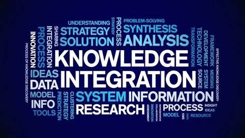 Knowledge integration animated word cloud,animation kinetic typography loop. Stock Footage 315773358