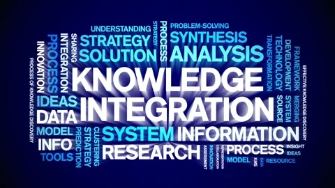 Knowledge integration animated word cloud,animation kinetic typography loop. Stock Footage 315773522