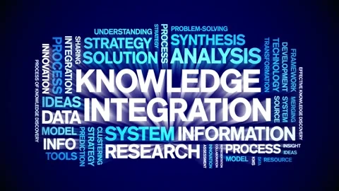 Knowledge integration animated word cloud,animation kinetic typography loop. Stock Footage 315773561