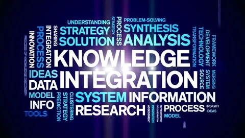 Knowledge integration animated word cloud,animation kinetic typography loop. Stock Footage 315773642