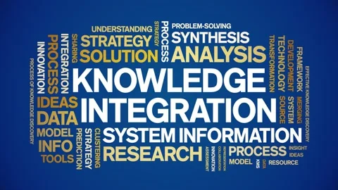 Knowledge integration animated word cloud,animation kinetic typography loop. Stock Footage 315774351