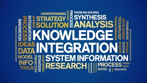Knowledge integration animated word cloud,animation kinetic typography loop. Stock Footage 315774634