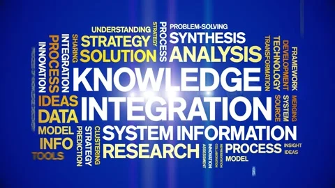 Knowledge integration animated word cloud,animation kinetic typography loop. Stock Footage 315774800