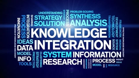 Knowledge integration animated word cloud,animation kinetic typography loop. Stock Footage 315845888