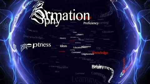 KNOWLEDGE Keywords Animation, Background, Loop Stock Footage 154333681