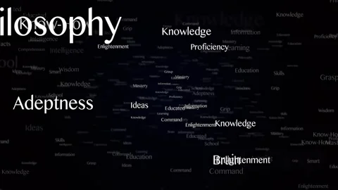 KNOWLEDGE Keywords Animation, Background, Loop Video stock 323945611