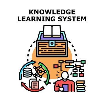 Knowledge learning system developing education and information Stock Illustration