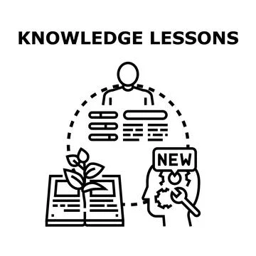 Knowledge lessons learning and personal growth concept 库存插图
