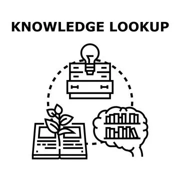 Knowledge lookup process for idea and research Illustrazione stock