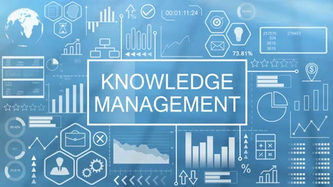 Knowledge Management, Animated Typography Hologram Stock Footage 211083786