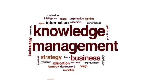 Knowledge management animated word cloud, text design animation. Stock Footage 74772261