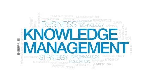 Knowledge management animated word cloud, text design animation. Kinetic Stock Footage 75152479