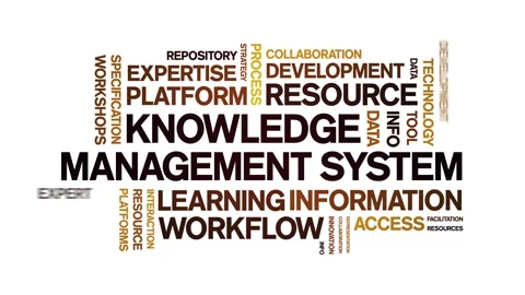 Knowledge Management System animated word cloud,animation kinetic typography. Stock Footage 317661330