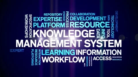 Knowledge Management System animated word cloud,animation kinetic typography. Stock Footage 317661656