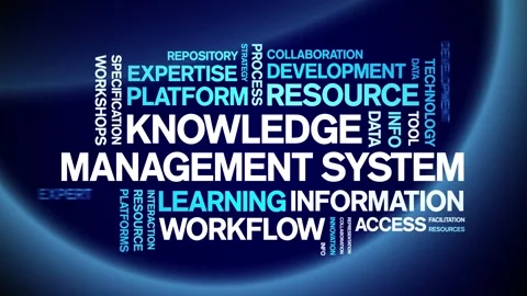 Knowledge Management System animated word cloud,animation kinetic typography. Stock Footage 317661711