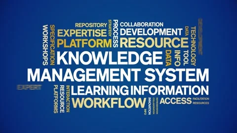 Knowledge Management System animated word cloud,animation kinetic typography. Stock Footage 317661841