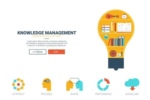 Knowledge management website template Stock Illustration
