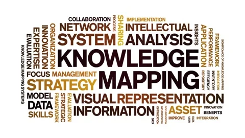 Knowledge Mapping animated word cloud,animation tag kinetic typography loop. Video stock 316938810
