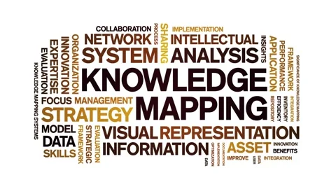 Knowledge Mapping animated word cloud,an... | Stock Video | Pond5
