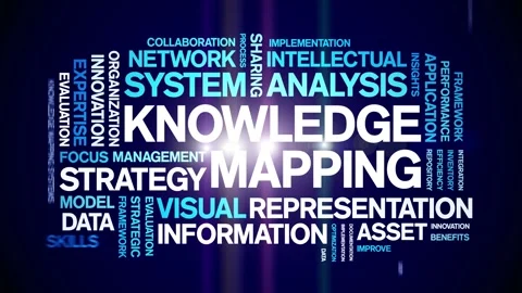 Knowledge Mapping animated word cloud,animation tag kinetic typography loop. Stock Footage 316939086