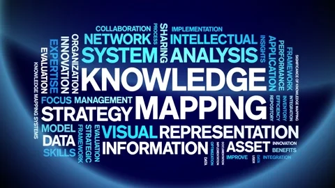 Knowledge Mapping animated word cloud,animation tag kinetic typography loop. Stock Footage 316939149