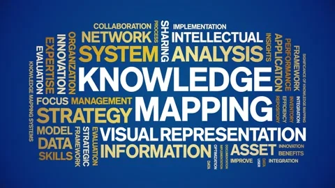 Knowledge Mapping animated word cloud,animation tag kinetic typography loop. 스톡 동영상 316939316