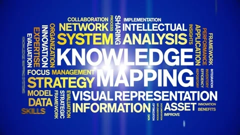 Knowledge Mapping animated word cloud,animation tag kinetic typography loop. 스톡 동영상 316939461