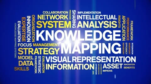 Knowledge Mapping animated word cloud,animation tag kinetic typography loop. 스톡 동영상 316939498