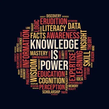 Knowledge Is Power Typography Word Cloud Illustration in Circular Shape Stock Illustration