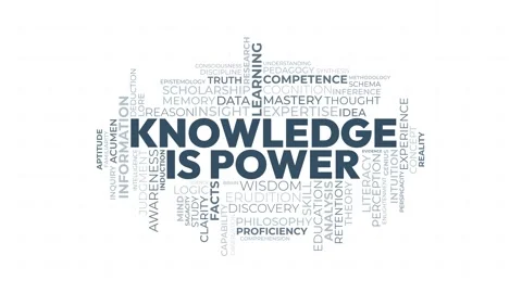 Knowledge is Power Word Cloud Animation Motion Graphics Stock Footage 341683516