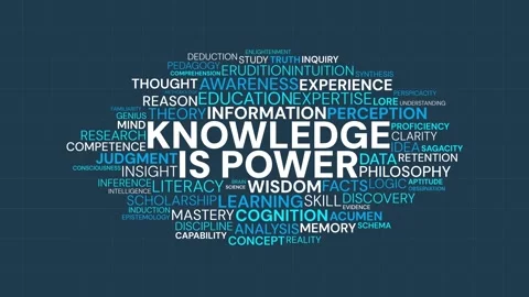 Knowledge is power word cloud typography animation with blue background Stock Footage 341683518