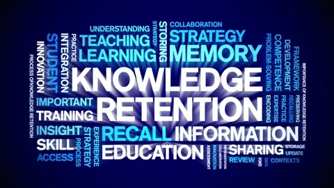Knowledge Retention animated word cloud,animation kinetic typography loop. Stock Footage 316934632