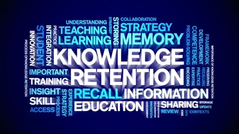 Knowledge Retention animated word cloud,animation kinetic typography loop. Stock Footage 316934661