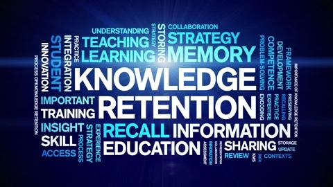 Knowledge Retention animated word cloud,animation kinetic typography loop. Stock Footage 316935135